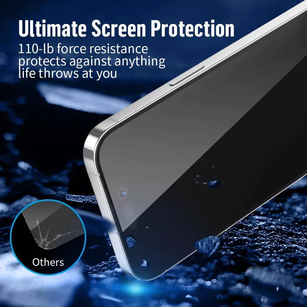 Anti-Explosion Screen Protector