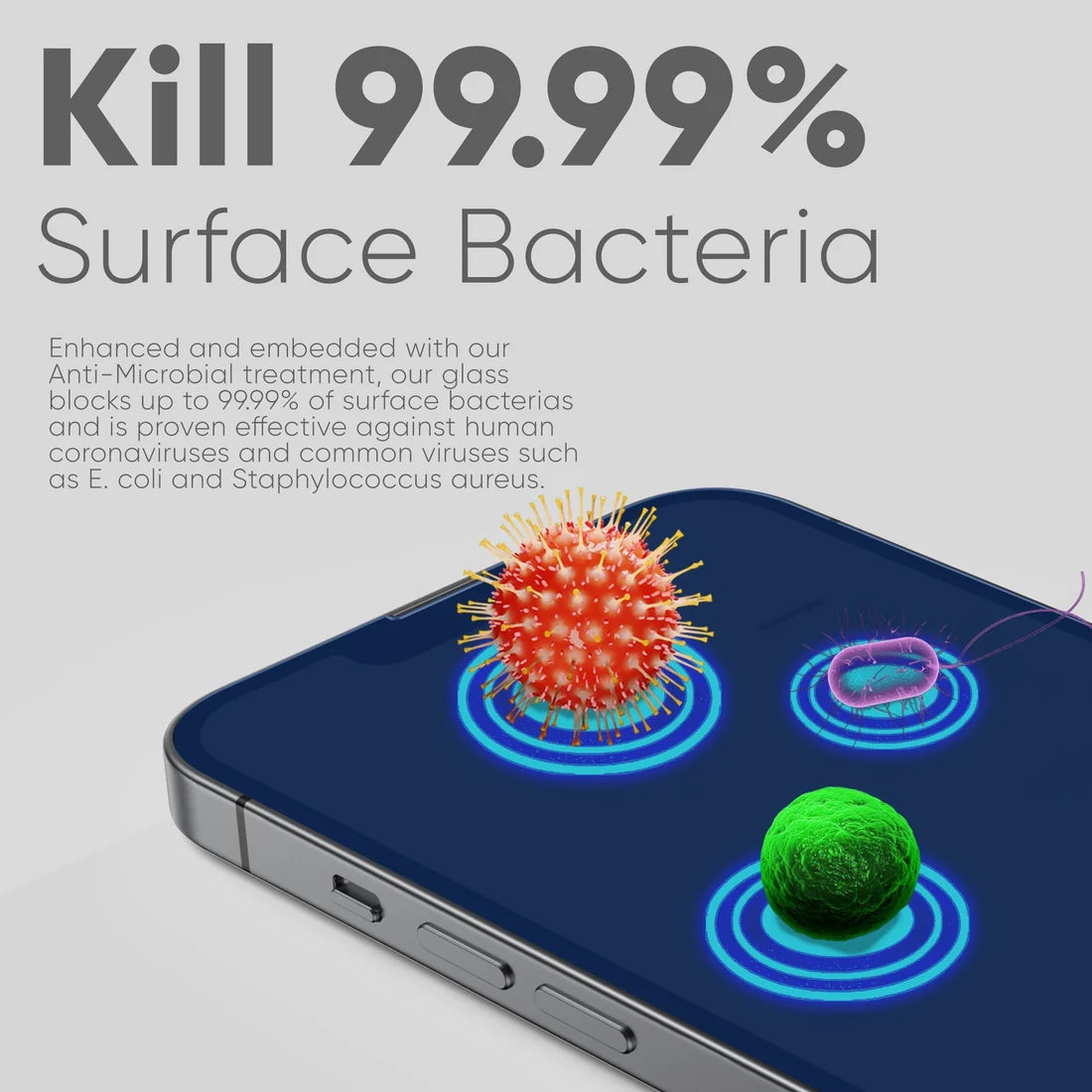 Anti-Explosion Screen Protector